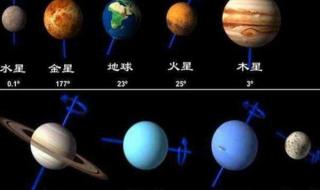 太阳系中的八大行星 太阳系八大行星位置